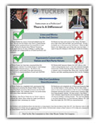 Ed Martin vs. John Wayne Tucker